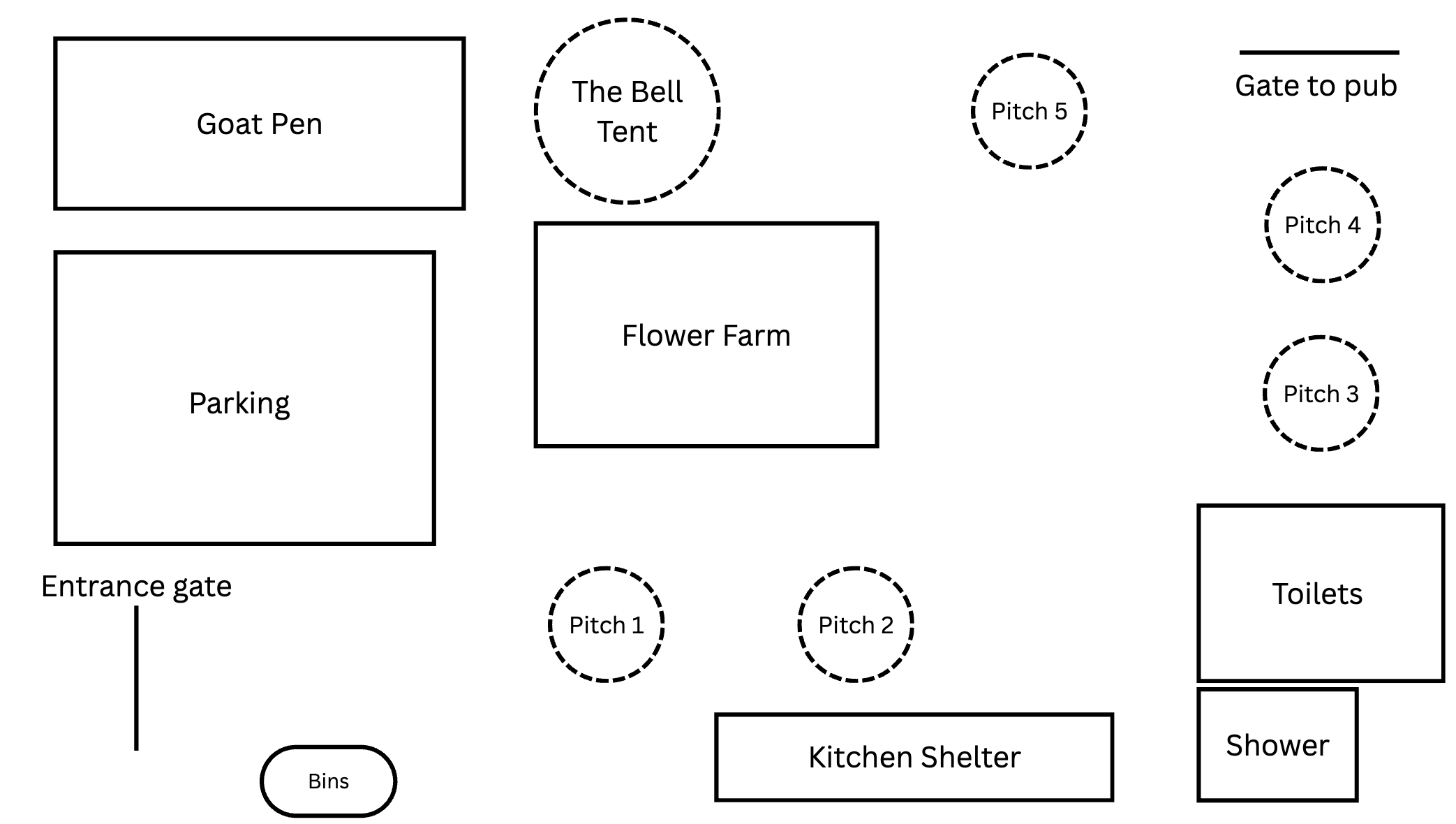Site Map